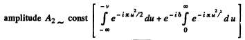 Irodov Solutions: Diffraction of Light- 1 | I. E. Irodov Solutions for Physics Class 11 & Class 12 - JEE