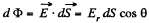 Irodov Solutions: Constant Electric Field in Vacuum | I. E. Irodov Solutions for Physics Class 11 & Class 12 - JEE