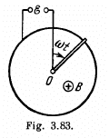 Irodov Solutions: Electromagnetic Induction: Maxwell’s Equations | I. E. Irodov Solutions for Physics Class 11 & Class 12 - JEE