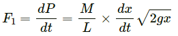 HC Verma Questions and Solutions: Chapter 9: Centre of Mass, Linear Momentum, Collision- 2 | HC Verma Solutions - JEE