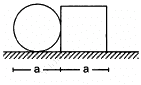 HC Verma Questions and Solutions: Chapter 9: Centre of Mass, Linear Momentum, Collision- 2 | HC Verma Solutions - JEE