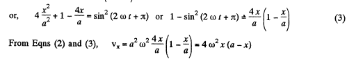 Irodov Solutions: Mechanical Oscillations- 1 | I. E. Irodov Solutions for Physics Class 11 & Class 12 - JEE