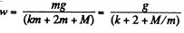 Irodov Solutions: The Fundamental Equation of Dynamics | Physics Class 11 - NEET