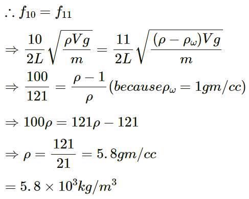 HC Verma Questions and Solutions: Chapter 15: Wave Motion & Waves on a String - 2 | HC Verma Solutions - JEE
