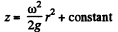 Irodov Solutions: Hydrodynamics | Physics Class 11 - NEET