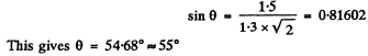 Irodov Solutions: Diffraction of Light- 2 | I. E. Irodov Solutions for Physics Class 11 & Class 12 - JEE