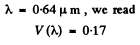 Irodov Solutions: Photometry & Geometrical Optics | I. E. Irodov Solutions for Physics Class 11 & Class 12 - JEE