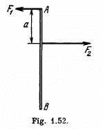 Irodov Solutions: Dynamics of A Solid Body- 1 | I. E. Irodov Solutions for Physics Class 11 & Class 12 - JEE