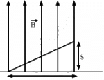 HC Verma Questions and Solutions: Chapter 34: Magnetic Field- 2 | HC Verma Solutions - JEE