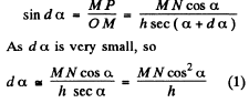 Irodov Solutions: Photometry & Geometrical Optics | I. E. Irodov Solutions for Physics Class 11 & Class 12 - JEE