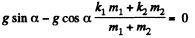 Irodov Solutions: The Fundamental Equation of Dynamics | Physics Class 11 - NEET