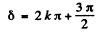 Irodov Solutions: Diffraction of Light- 1 | I. E. Irodov Solutions for Physics Class 11 & Class 12 - JEE
