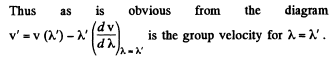 Irodov Solutions: Dispersion and Absorption of Light- 1 | I. E. Irodov Solutions for Physics Class 11 & Class 12 - JEE
