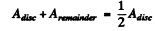 Irodov Solutions: Diffraction of Light- 1 | I. E. Irodov Solutions for Physics Class 11 & Class 12 - JEE