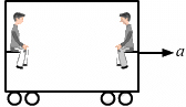 HC Verma Questions and Solutions: Chapter 9: Centre of Mass, Linear Momentum, Collision- 1 | HC Verma Solutions - JEE