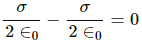 HC Verma Questions and Solutions: Chapter 30: Gauss’s Law- 2 | HC Verma Solutions - JEE