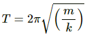 HC Verma Questions and Solutions: Chapter 12: Simple Harmonics Motion- 2 | HC Verma Solutions - JEE