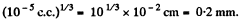 Irodov Solutions: Kinetic Theory of Gases | Physics Class 11 - NEET