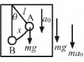 HC Verma Questions and Solutions: Chapter 12: Simple Harmonics Motion- 2 | HC Verma Solutions - JEE