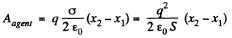 Irodov Solutions: Electric Capacitance Energy of an Electric Field | I. E. Irodov Solutions for Physics Class 11 & Class 12 - JEE