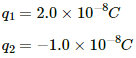 HC Verma Questions and Solutions: Chapter 31: Capacitors- 3 | HC Verma Solutions - JEE