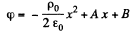 Irodov Solutions: Constant Electric Field in Vacuum | I. E. Irodov Solutions for Physics Class 11 & Class 12 - JEE