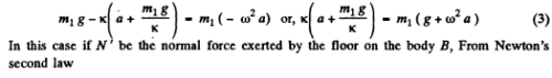 Irodov Solutions: Mechanical Oscillations- 3 | I. E. Irodov Solutions for Physics Class 11 & Class 12 - JEE