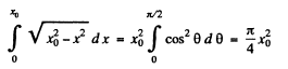 Irodov Solutions: Wave Properties of Particles. Schrodinger Equation- 3 | I. E. Irodov Solutions for Physics Class 11 & Class 12 - JEE