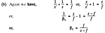 Irodov Solutions: Photometry & Geometrical Optics - 2 | I. E. Irodov Solutions for Physics Class 11 & Class 12 - JEE