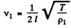 Irodov Solutions: Elastic Waves. Acoustics- 1 | I. E. Irodov Solutions for Physics Class 11 & Class 12 - JEE