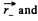 Irodov Solutions: Constant Electric Field in Vacuum | I. E. Irodov Solutions for Physics Class 11 & Class 12 - JEE