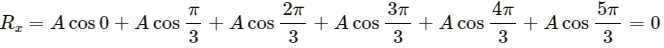 HC Verma Questions and Solutions: Chapter 2- Physics & Mathematics- 2 | HC Verma Solutions - JEE
