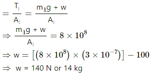 HC Verma Questions and Solutions: Chapter 14: Some Mechanical Properties of Matter- 2 | HC Verma Solutions - JEE