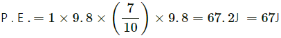 HC Verma Questions and Solutions: Chapter 8- Work & Energy- 2 | HC Verma Solutions - JEE