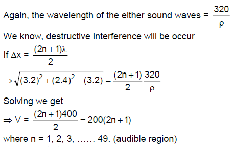 HC Verma Questions and Solutions: Chapter 16: Sound Waves- 2 | HC Verma Solutions - JEE