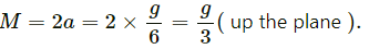 HC Verma Questions and Solutions: Chapter 5- Newton`s Laws of Motion- 2 | HC Verma Solutions - JEE