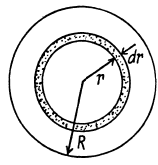 Irodov Solutions: Universal Gravitation | Physics Class 11 - NEET