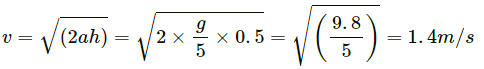 HC Verma Questions and Solutions: Chapter 10: Rotational Mechanics- 2 | HC Verma Solutions - JEE