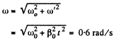 Irodov Solutions: Kinematics - 3 | I. E. Irodov Solutions for Physics Class 11 & Class 12 - JEE
