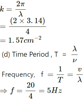 HC Verma Questions and Solutions: Chapter 15: Wave Motion & Waves on a String - 2 | HC Verma Solutions - JEE