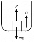 HC Verma Questions and Solutions: Chapter 13: Fluid Mechanics- 2 | HC Verma Solutions - JEE