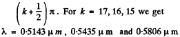 Irodov Solutions: Polarization of Light- 2 | I. E. Irodov Solutions for Physics Class 11 & Class 12 - JEE