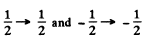 Irodov Solutions: Properties of Atoms. Spectra- 4 | I. E. Irodov Solutions for Physics Class 11 & Class 12 - JEE