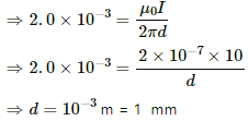 HC Verma Questions and Solutions: Chapter 35: Magnetic Field due to a Current- 2 | HC Verma Solutions - JEE