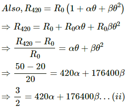 HC Verma Questions and Solutions: Chapter 23: Heat and Temperature- 2 | HC Verma Solutions - JEE