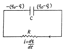 Irodov Solutions: Electric Current - 4 - Airforce X Y / Indian Navy SSR