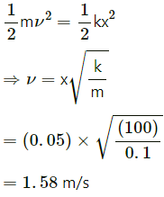 HC Verma Questions and Solutions: Chapter 8- Work & Energy- 2 | HC Verma Solutions - JEE