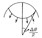 Irodov Solutions: Elastic Deformations of a Solid Body | Physics Class 11 - NEET