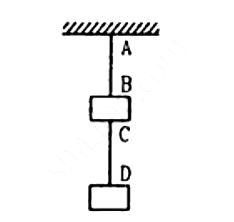 HC Verma Questions and Solutions: Chapter 15: Wave Motion & Waves on a String - 2 | HC Verma Solutions - JEE