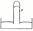HC Verma Questions and Solutions: Chapter 13: Fluid Mechanics- 1 | HC Verma Solutions - JEE